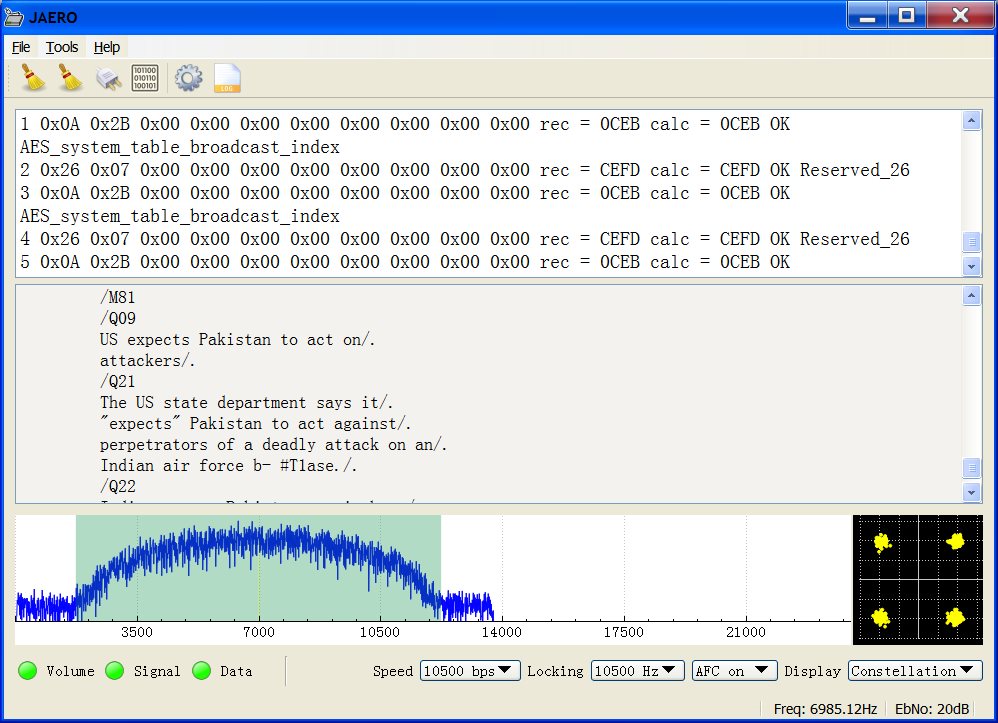 10.5k signal using 1.2m dish