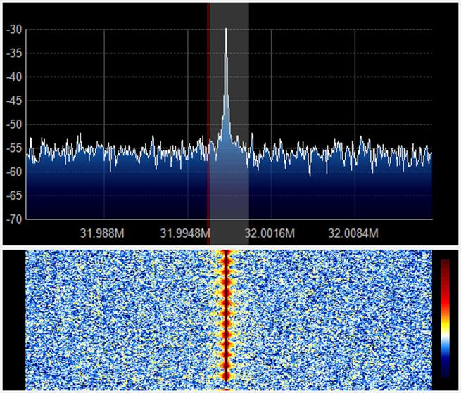 sdr_pi2_31bpsk_dds_test.png