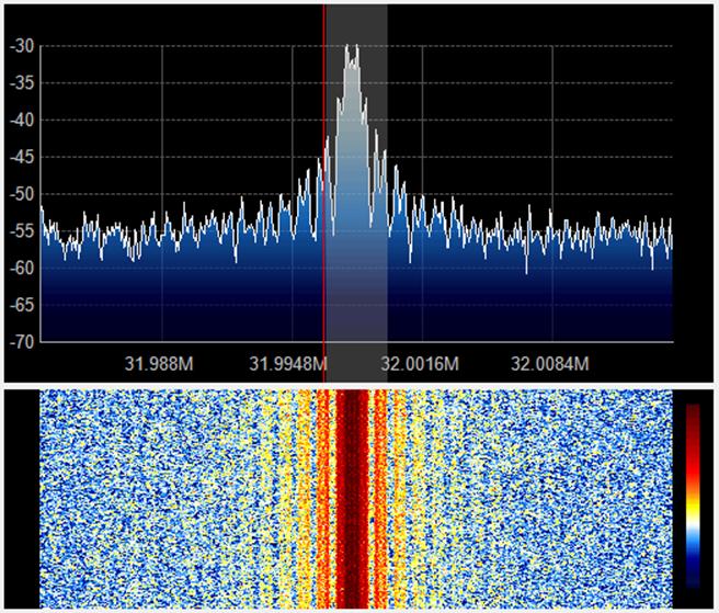 sdr_1000bpsk_dds_test.png