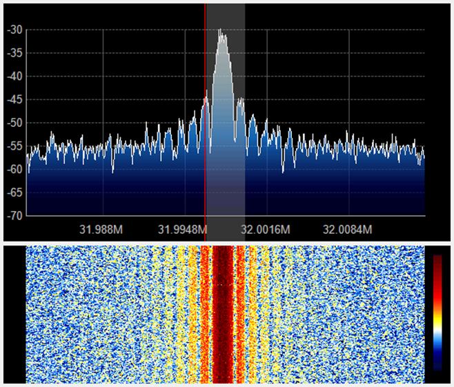 sdr_pi2_1000bpsk_dds_test.png