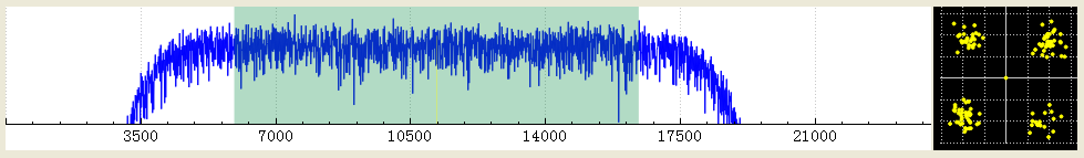 Good alignment of the audio frequency