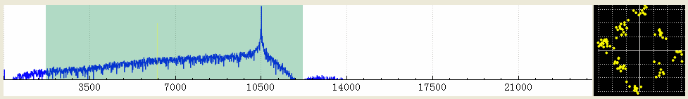 Symbol timing without proper carrier tracking