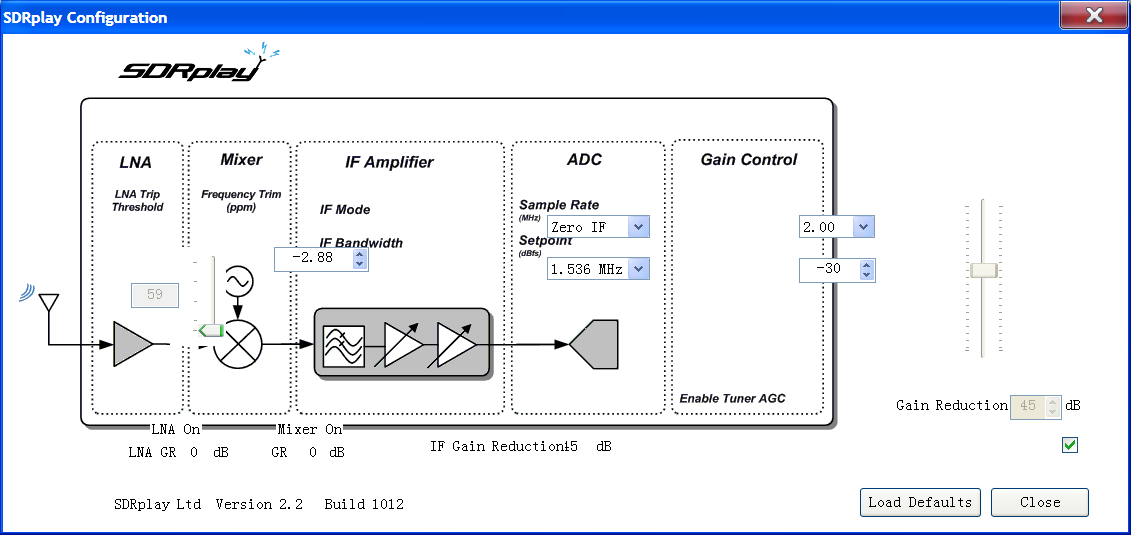 SDRPlay control program layout problem on a Windows 7 computer
