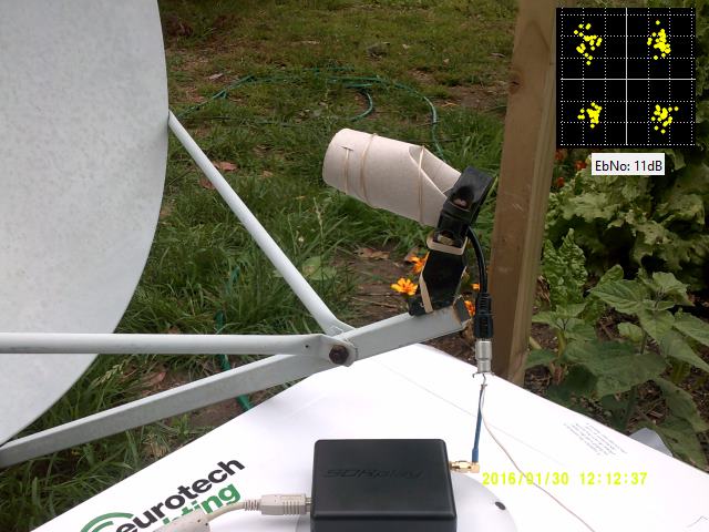 TP antenna with SDRPlay and 600 bps constellation of demodulated signal